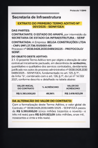 extrato-200x300 Obra do Marco Zero: Atraso, Aditivo de R$ 2,7 Milhões e Endividamento Geram Polêmica no Amapá