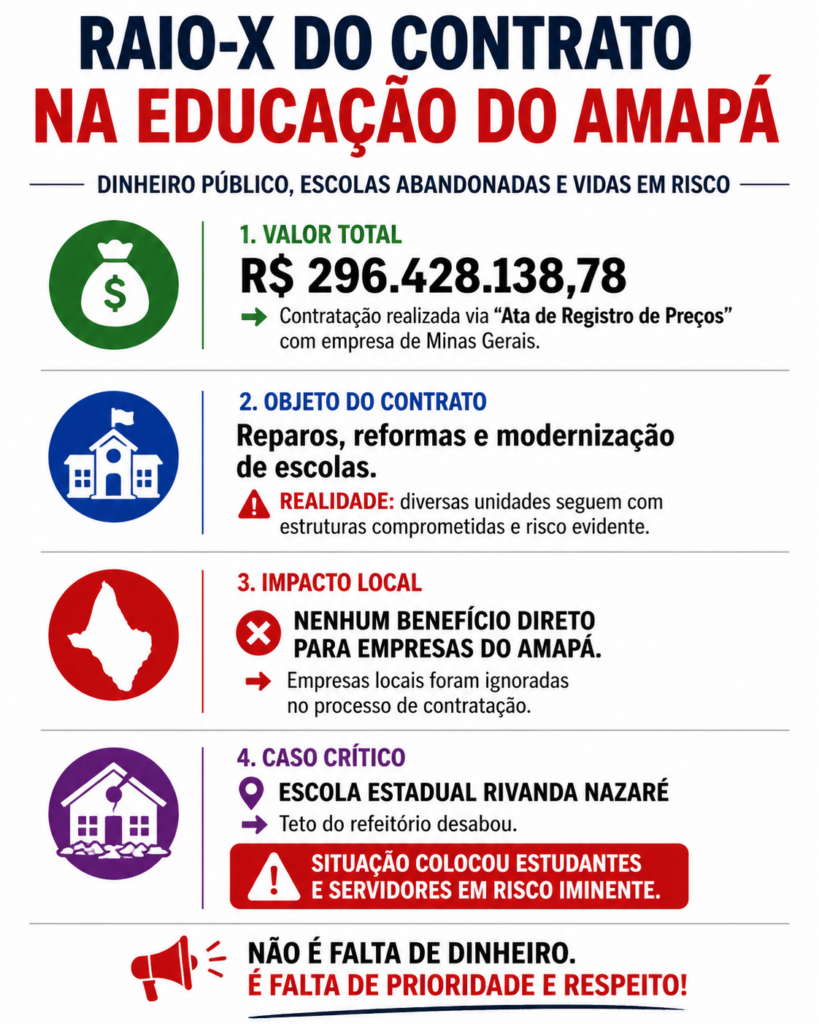 file_00000000c5b071f5930cd665ab4cd7b1-819x1024 ​🚨 ESCÂNDALO NO AMAPÁ: R$ 296 MILHÕES "VOANDO" PARA MINAS GERAIS?