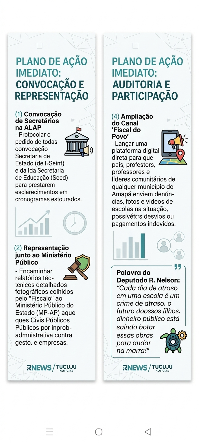 1779199830559 🐢 OPERAÇÃO TARTARUGA: Deputado R. Nelson aperta o cerco