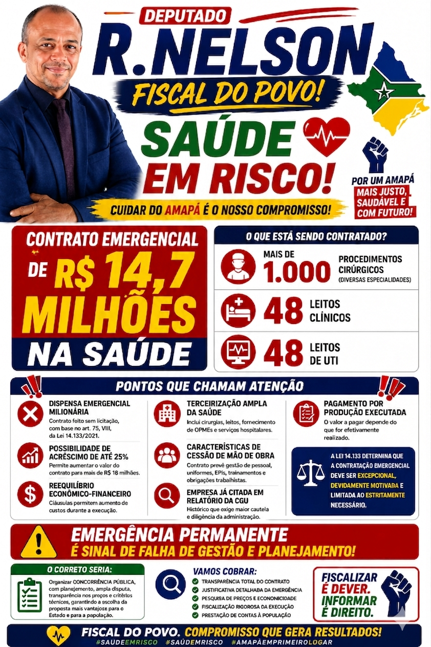 1779462464027 🚨 BOMBA NA SAÚDE: Deputado R.Nelson denuncia contrato emergencial milionário de R$ 14,7 milhões sem licitação no Amapá