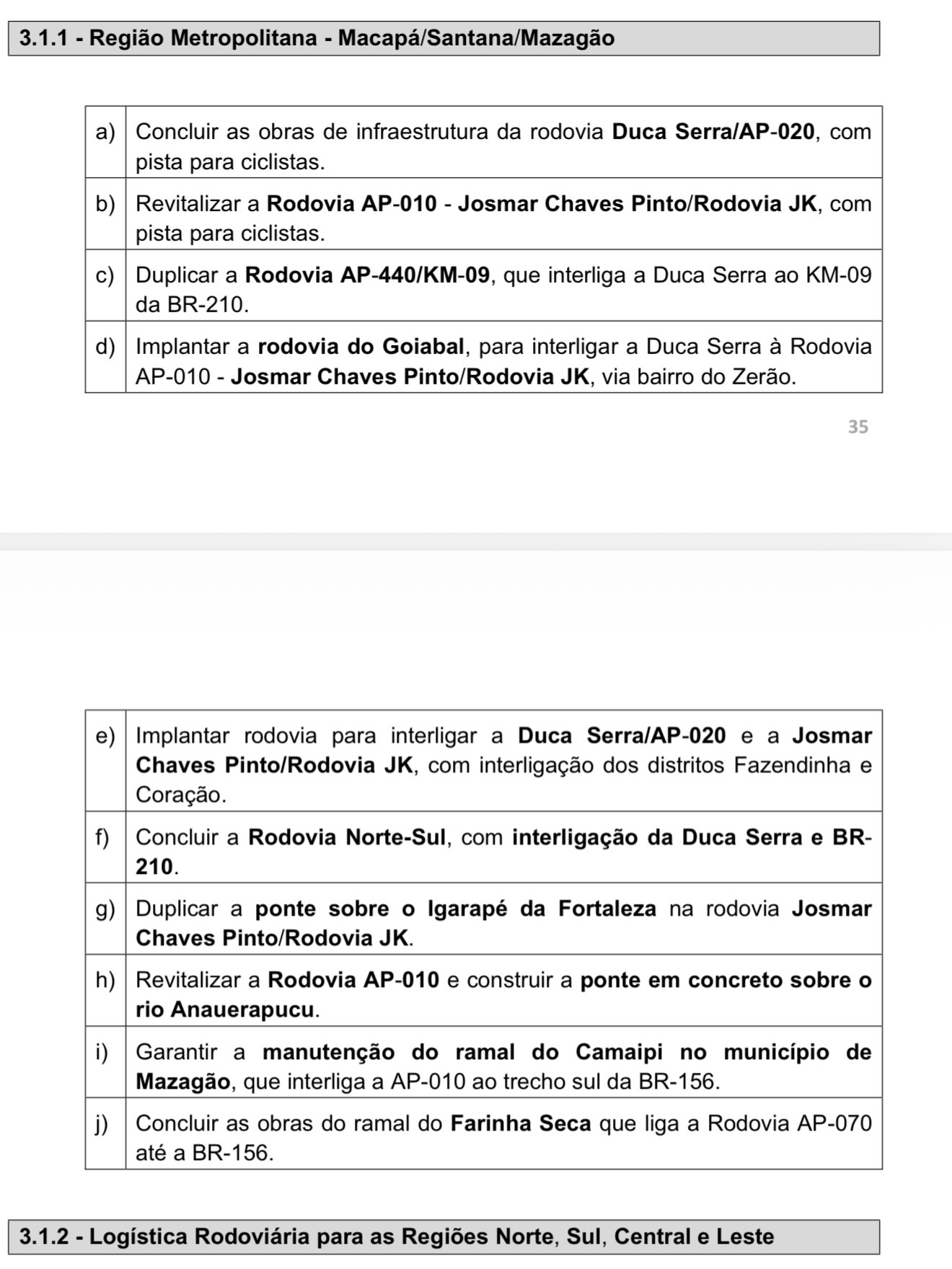snapinsta-1791752106298 Promessas x Realidade: Cobrança por Obras Públicas Mobiliza População no Amapá